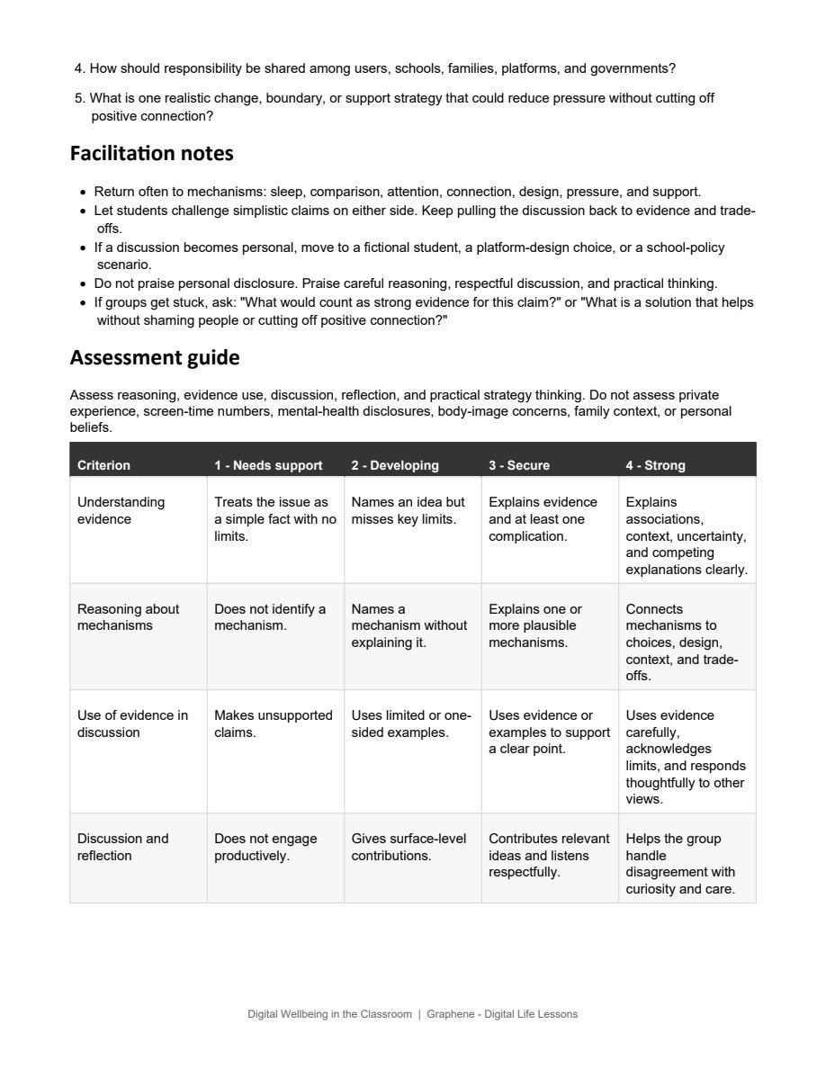 Book page showing facilitation notes and a four-level assessment rubric for the Chapter 1 lesson