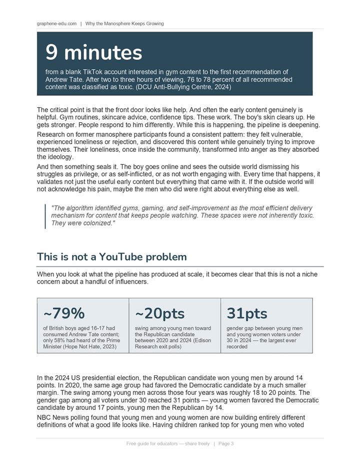 Preview of a guide page with research statistics