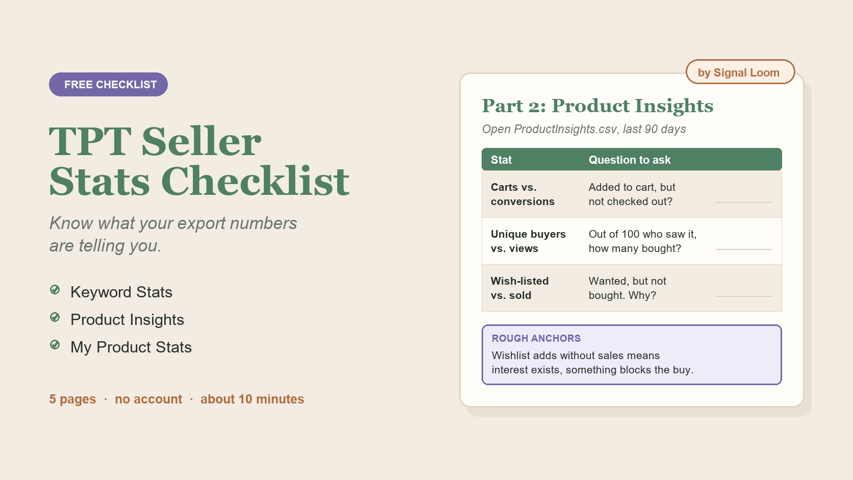 Illustration for: the TPT Seller Stats Checklist walked through